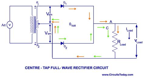 Center Tap Full Wave Rectifier Circuit