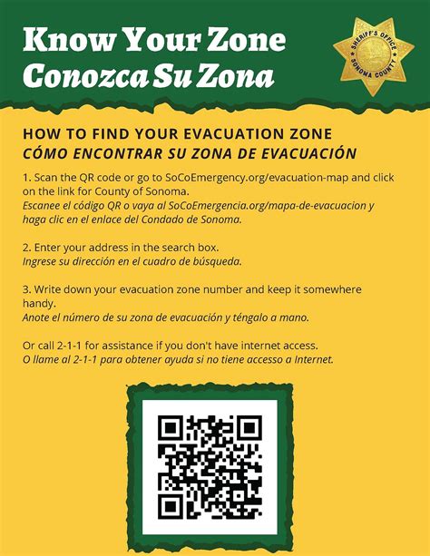 Evacuation Maps - Northern Sonoma County Fire Protection District