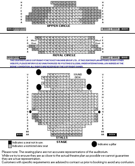 Ink Tickets, Duke Of Yorks Theatre, London