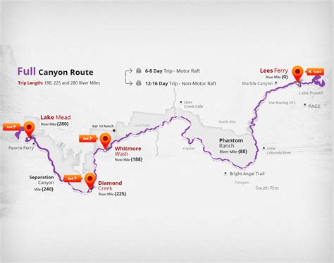 Grand Canyon Rafting Map | Tourist Map Of English