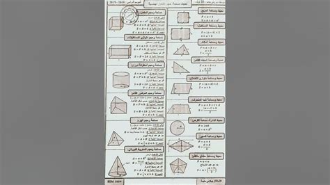 ملخص شامل حول جميع قوانين مساحة،محيط و حجم الأشكال الهندسية(مربع،مستطيل،هرم،مثلث،مكعب،دائرة ...