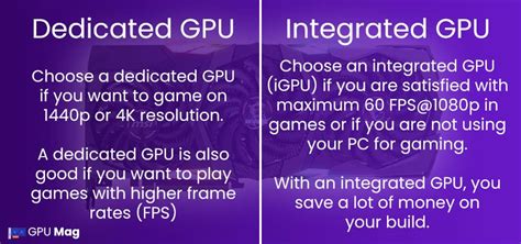 Dedicated vs. Integrated Graphics Cards [Easy Guide] - GPU Mag