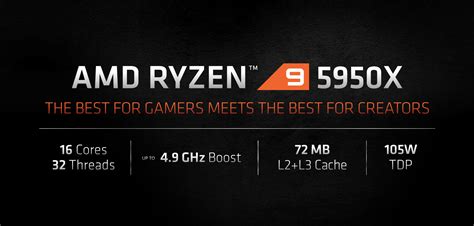 AMD Targets PC Gamers With New Ryzen 5000 Desktop CPUs Arriving on Nov ...