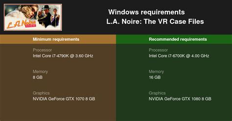 L.A. Noire: The VR Case Files System Requirements — Can I Run L.A. Noire: The VR Case Files on ...