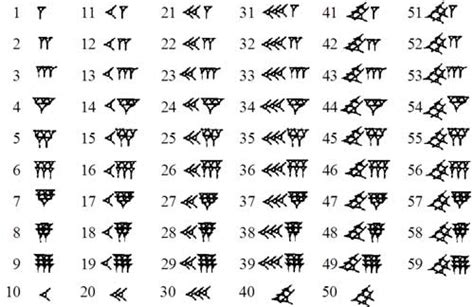 Babylonian numerals to decimal notation - greatestmine