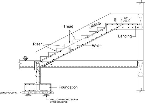 Staircase Details - DWG NET | Cad Blocks and House Plans Staicase