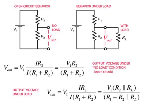 voltage divider - Loading effects of a signal source - Electrical Engineering Stack Exchange