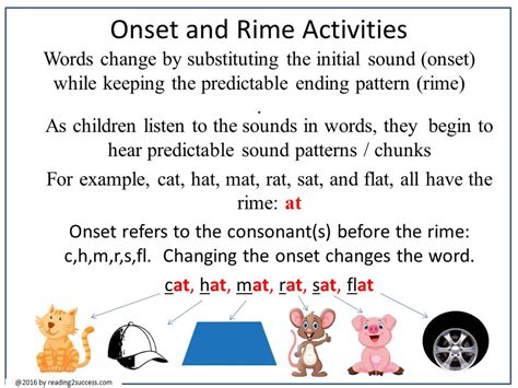 Reading2success: Onset and Rime Activities