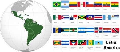 List of Countries in Latin America (Alphabetical Order) – Countryaah.com