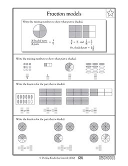 3rd grade, 4th grade Math Worksheets: Fraction models | GreatSchools