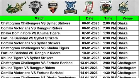 BPL 2023 Match schedule || Full Fixtures, Date, time, venue, teams