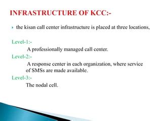 Kisan Call Center | PPT