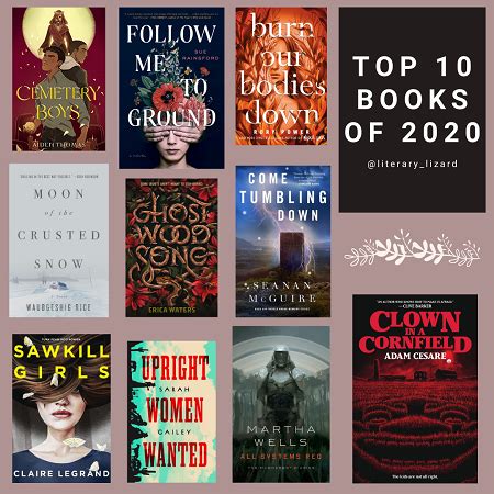 Top 10 Books of 2020