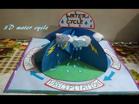 How to make 3D Water Cycle, Water Cycle Model, School Project for Students