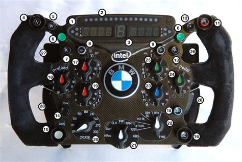 How to Read an F1 Steering Wheel - autoevolution