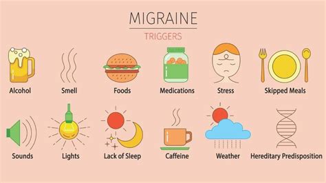 The 7 Most Common Migraine Triggers Self