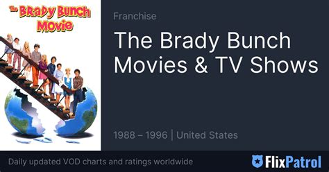 The Brady Bunch Movies & TV Shows • FlixPatrol