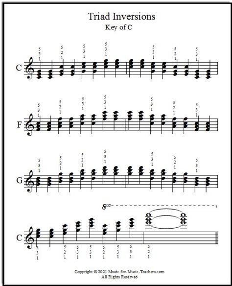 Chord Inversions for Piano: Two Easy Approaches for Your Students