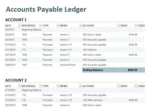 12+ Excel General Ledger Templates - Excel Templates