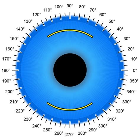 LRI Calc - Limbal Relaxing Incisions Calculator on the App Store