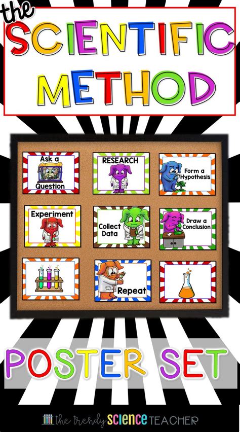 Need a bulletin board for your Science classroom? This Scientific Method print and go option i ...