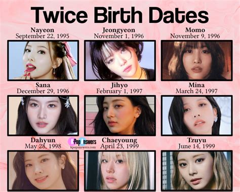 How Old Are Twice Members? - K-Pop Answers