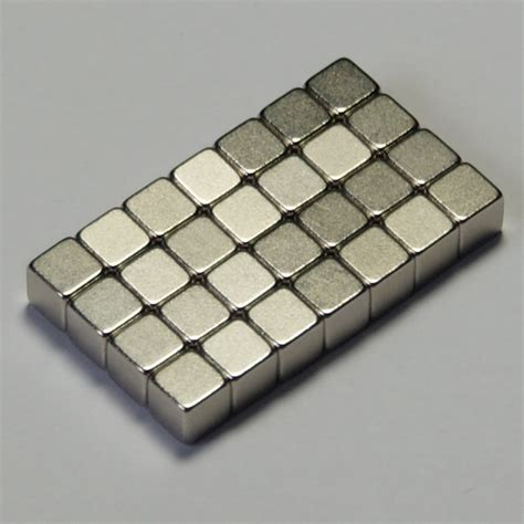 Neodymium Price