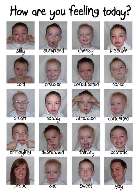 Emotion face tests for kids | Emotional child, Emotion faces, Kids feelings