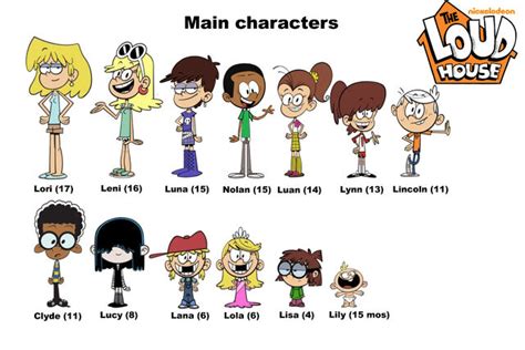 Image - TLH main characters and ages.jpg | The Loud House Encyclopedia | FANDOM powered by Wikia