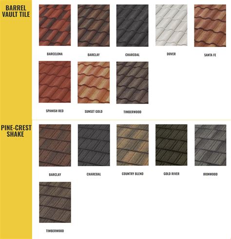 Exploring Diverse Metal Roof Styles and Color Options - Metal Roof Pros