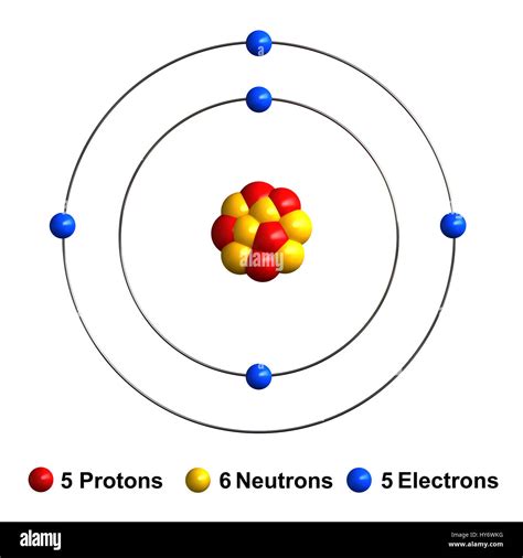 Boron Atomic Structure High Resolution Stock Photography and Images - Alamy