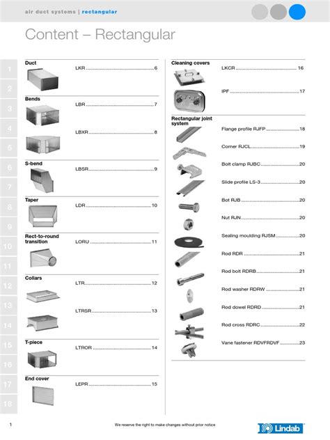 Lindab Rectangular | Duct (Flow) | Decibel