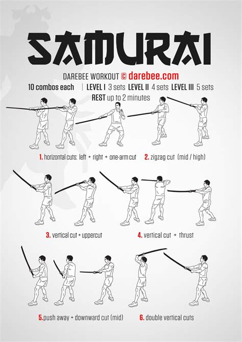 Samurai Workout | Martial arts workout, Martial arts training, Martial ...