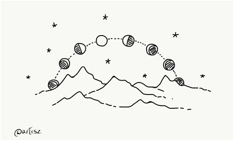 draw • phases of the moon | Moon drawing, Moon phases drawing, Moon ...