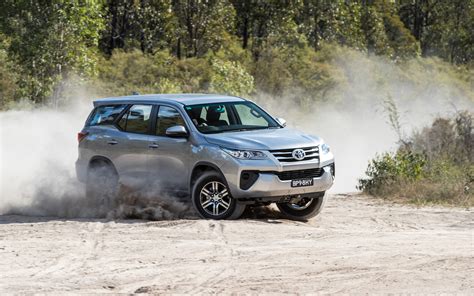 [100+] Toyota Fortuner Wallpapers | Wallpapers.com