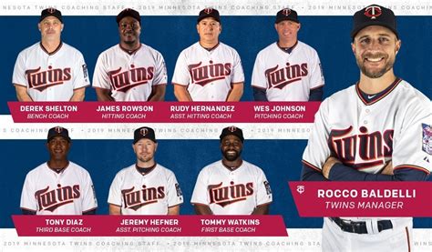 [Twins] Meet the 2019 major league coaching staff! : minnesotatwins