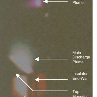 Photograph of linear Hall thruster while running. | Download Scientific ...