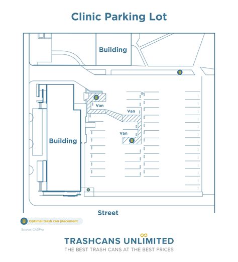 Parking Lot Layouts & Templates - Trash Cans Unlimited