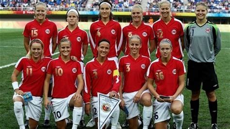 2015 FIFA Women’s World Cup Preview – Norway: The Value of Coaching Experience | Soccer Fitness