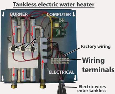 How to wire Tankless electric water heater