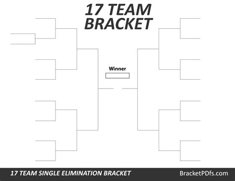 17 Team Bracket Single Elimination - Printable Bracket in 14 different ...