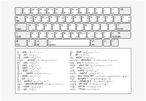 Burmese Unicode Keyboard Layout