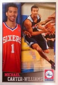 Michael Carter-Williams Rookie Card Guide