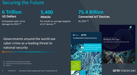 Arm Announces Armv9 Architecture With Major Performance, ML And ...