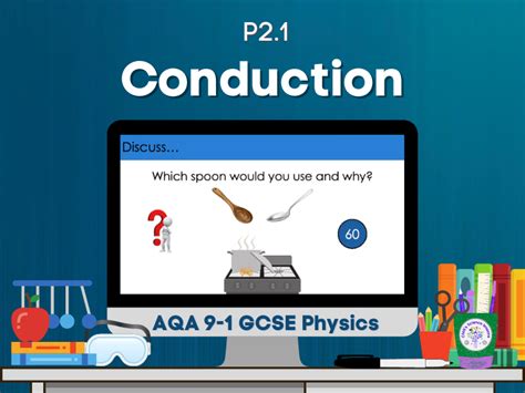 Energy transfer by conduction | Teaching Resources