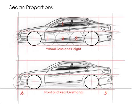 Sedan Proportions - Car Body Design