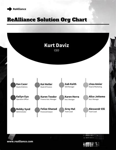 Free Organization Chart Diagram Template - Venngage