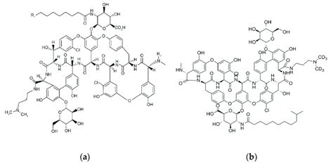 Chemical structure of Dalbavancin (a) and of the exa-deuterated analog ...