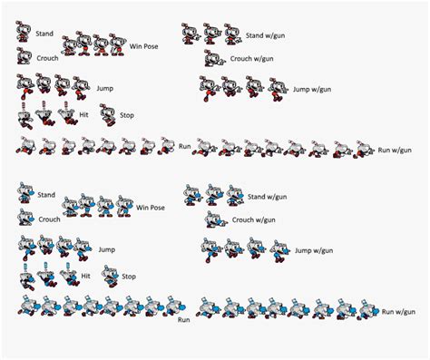 Sprite Sheets Google - Cuphead Sprite Sheet, HD Png Download ...