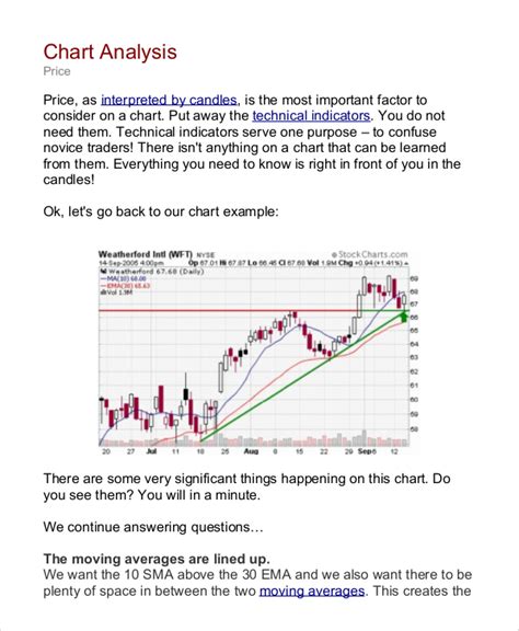 FREE 7+ Sample Stock Market Analysis Templates in PDF | MS Word | Google Docs | Pages